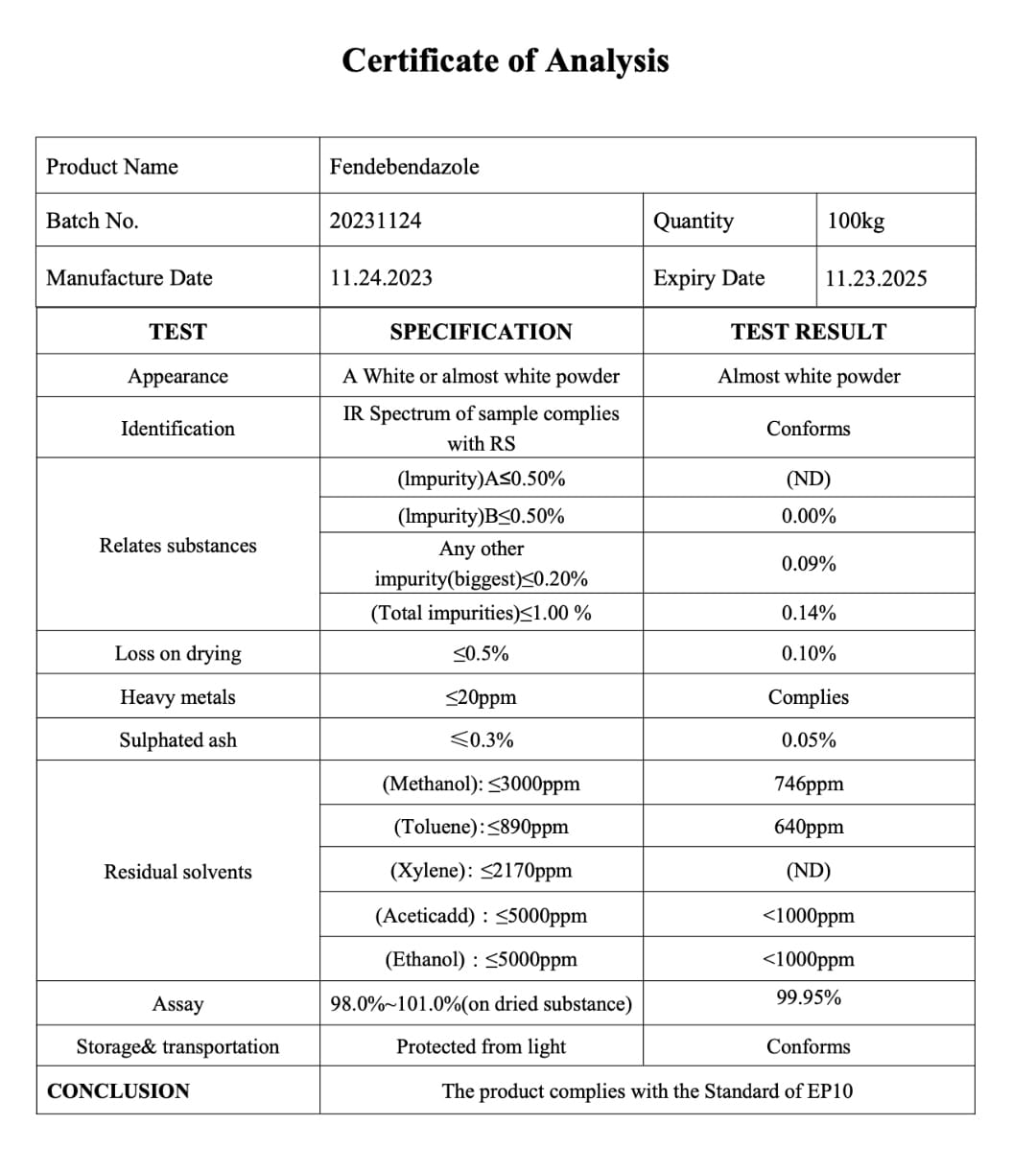 Bendazole Lab Certificate of Analysis — plain text table with no lab letterhead, no signatures, no accreditation