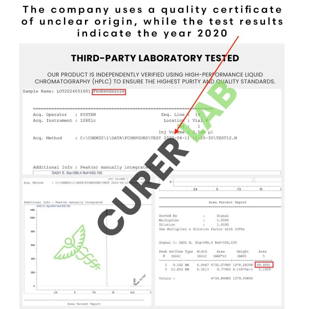 Curer Lab certificate showing 2020 test date for a company founded in 2024