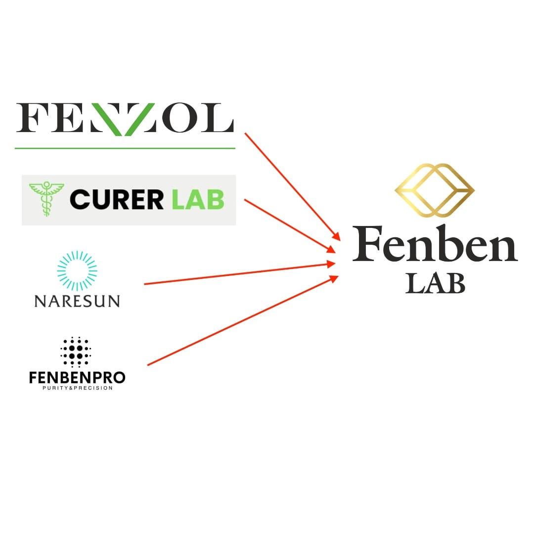 Fenben Lab subsidiary brands: Fenzol, Curer Lab, Naresun, FenbenPro — all pointing to Fenben Lab