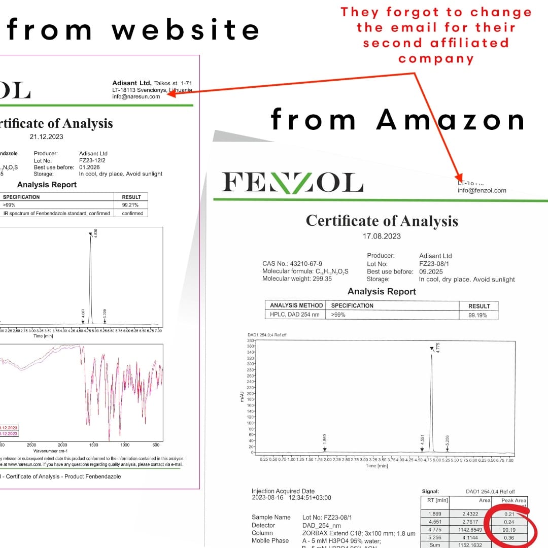 Fenzol CoA comparison — website version vs Amazon version, both by Adisant Ltd