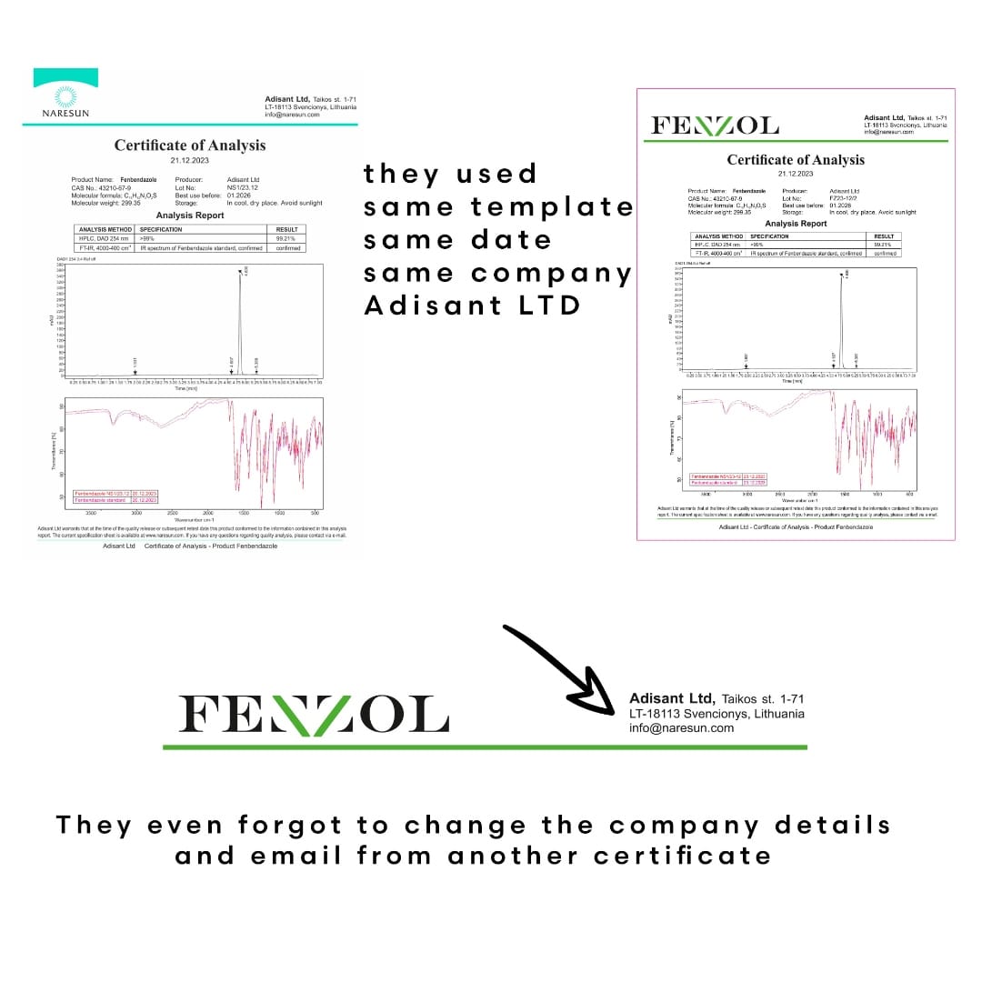 Amazon listing showing Naresun manufacturer is Adisant Ltd